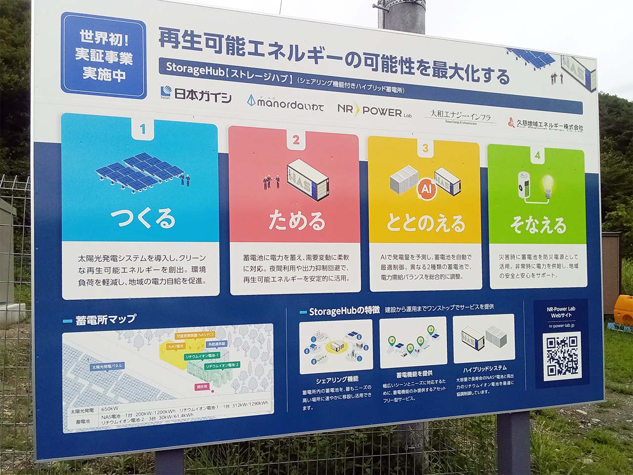 NR-Power Labが実施するシェアリング機能付きハイブリッド蓄電所開発の実証試験への参加の写真1